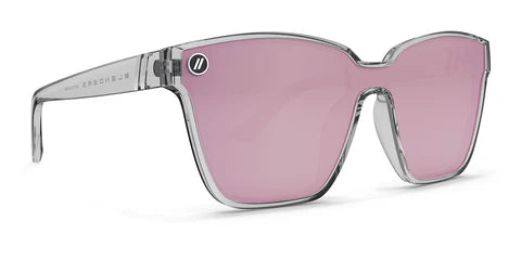 BLENDER SUNGLASSES