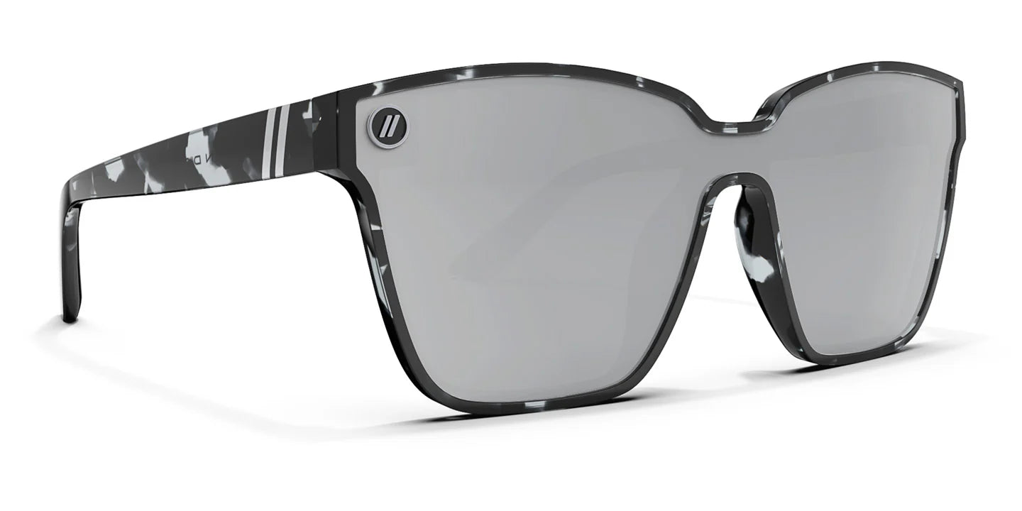 BLENDER SUNGLASSES