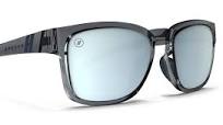 BLENDER SUNGLASSES