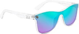 BLENDER SUNGLASSES